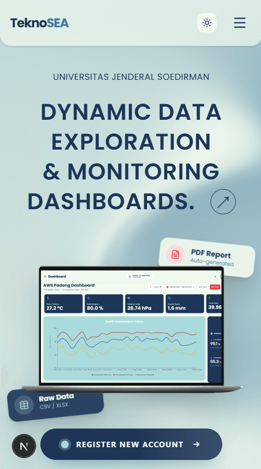 Mobile Dashboard